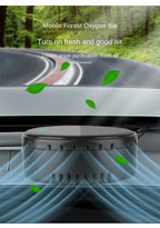 Solar Powered Car Air Purifier Ozone And Negative Ion Eliminate Odors Smoke Formaldehyde For Car Home Office And Travel