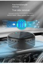 Solar Powered Car Air Purifier Ozone And Negative Ion Eliminate Odors Smoke Formaldehyde For Car Home Office And Travel