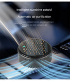 Solar Powered Car Air Purifier Ozone And Negative Ion Eliminate Odors Smoke Formaldehyde For Car Home Office And Travel
