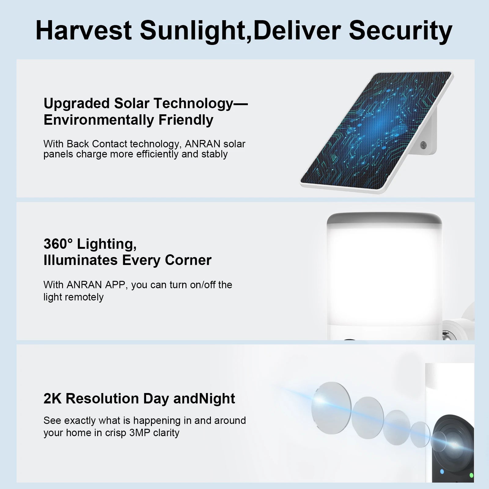 ANRAN 2K Solar Floodlight Security Camera – Outdoor WiFi Battery Cam with Color Night Vision & Motion Detection 2025