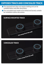 Wall Power Rail Socket – Kitchen Aluminum Expansion Socket 40cm / 50cm | Built-in Countertop Power Strip with Multiple Slots