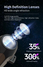 Halloween USB Projector Light – Ghost & Skull LED Lamp for Spooky Room, Wall, Ceiling & Window Decor 2025