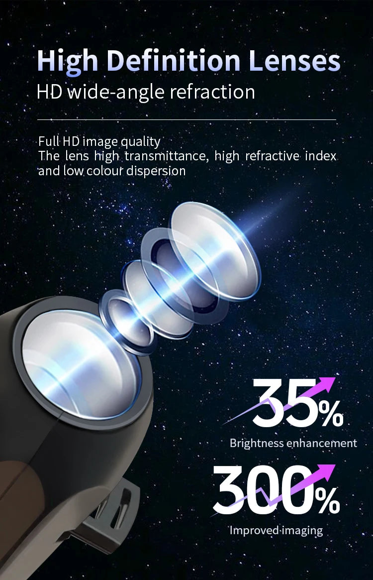 Halloween USB Projector Light – Ghost & Skull LED Lamp for Spooky Room, Wall, Ceiling & Window Decor 2025