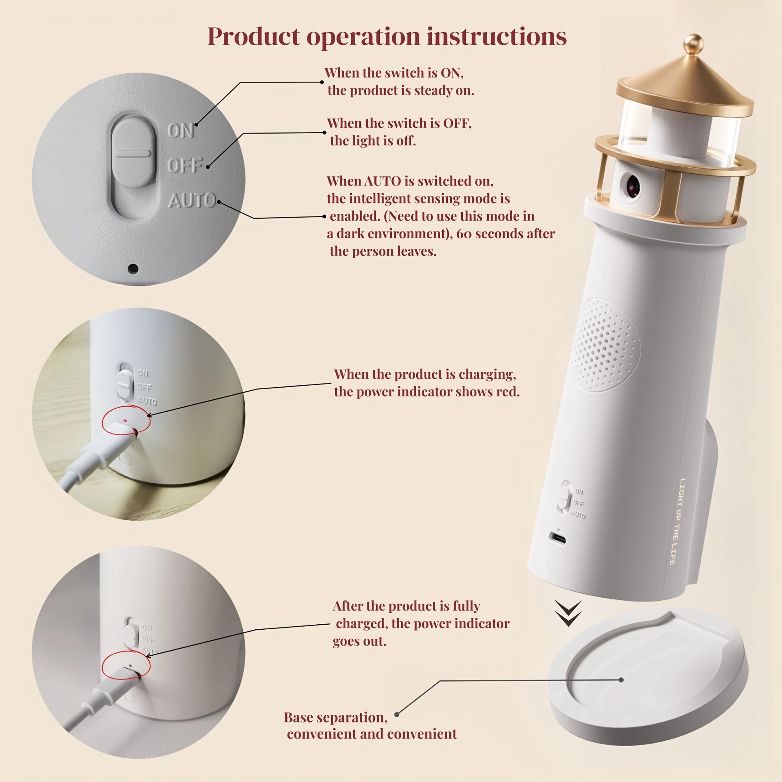Lighthouse Projection Nightlight - Adjustable Brightness&Timer, USB Rechargeable Soft Moon Glow for Bedroom Decor Romantic Gift