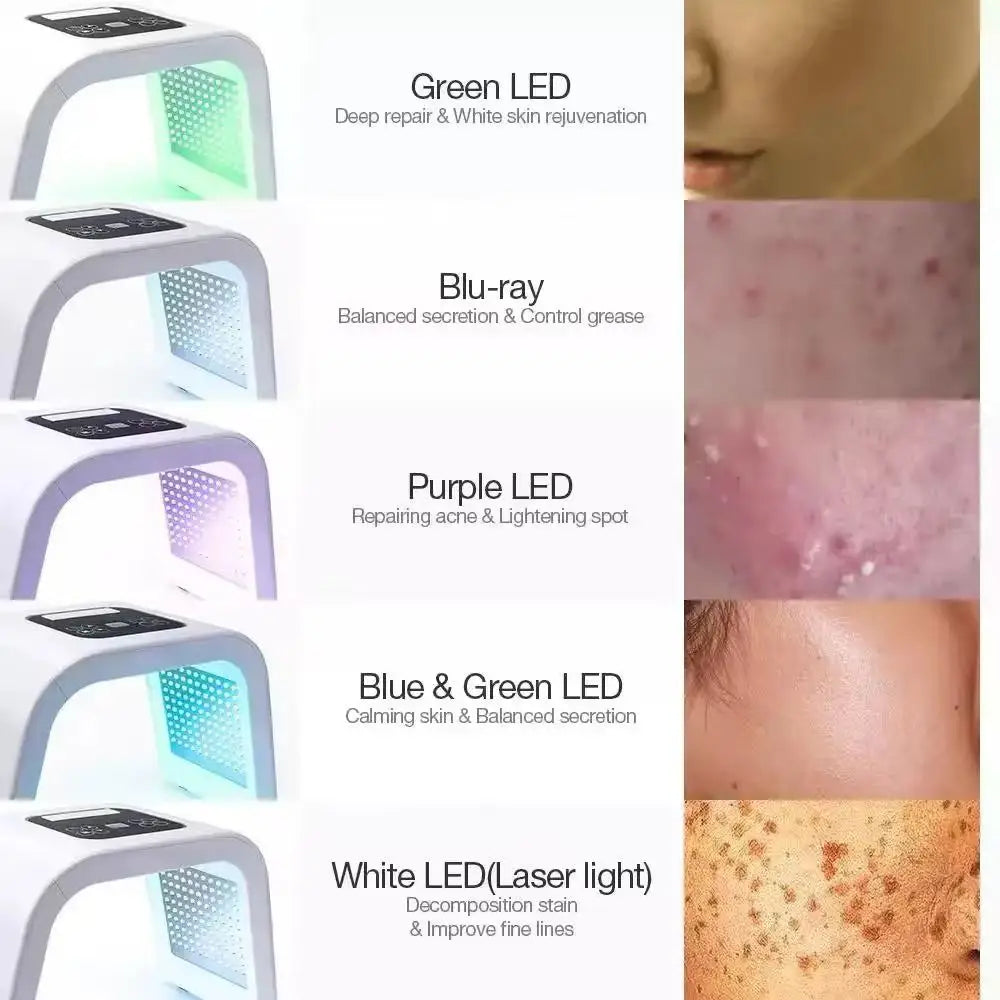 7 Color LED Facial Spa Device Skin Rejuvenation Light Photodynamic LED Mask for Beauty Skin Care Equipment