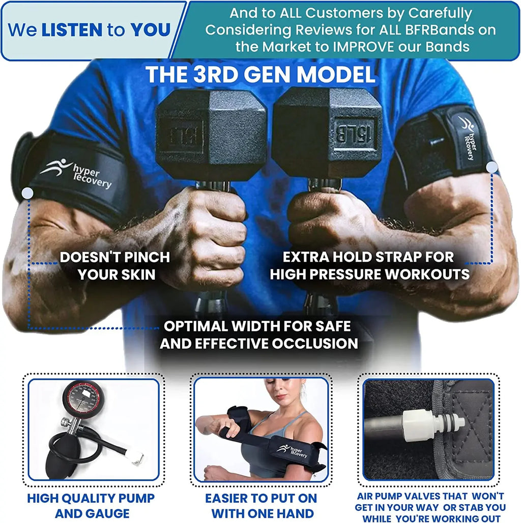 BFR fitness training blood flow restriction band, compression training band, pressure display, compression band