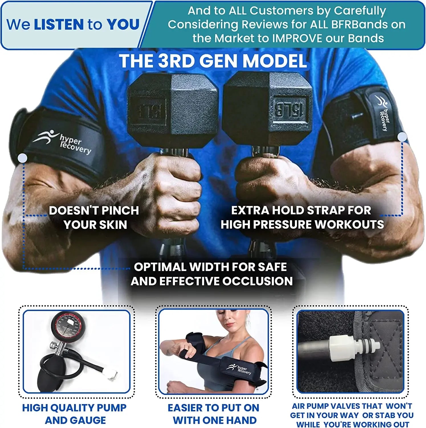 BFR fitness training blood flow restriction band, compression training band, pressure display, compression band