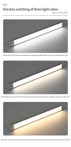 LED Night Light Motion Sensor Wireless USB Cabinet Night Light Wardrobe Lamp For Kitchen Cabinet Bedroom Wardrobe 20/30/40/60CM
