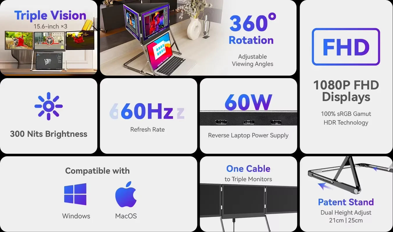15.6” Portable Laptop Screen Extender – Dual/Triple/Quad 1080P IPS Monitor with Type-C & HDMI for Multi-Tasking 2025