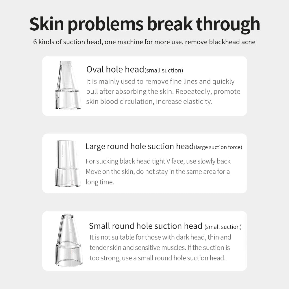 Electric Vacuum Suction Blackhead Remover Rechargeable 3 Gears Facial Pore Cleaner Comedone Spot Acne Pimple Blackhead Extractor