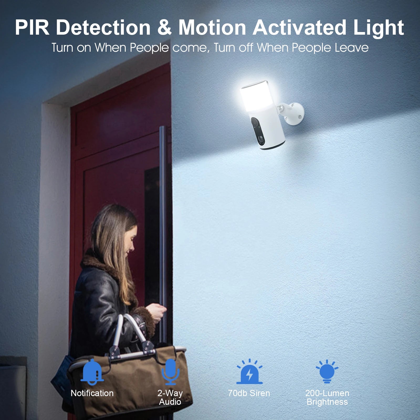 ANRAN 2K Solar Floodlight Security Camera – Outdoor WiFi Battery Cam with Color Night Vision & Motion Detection 2025