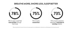 3 sizes Stop Snoring Device Silicone Elastic Nose Clip Anti-Snoring Supplies Nasal Dilator for Better Sleep & Improved Airflow