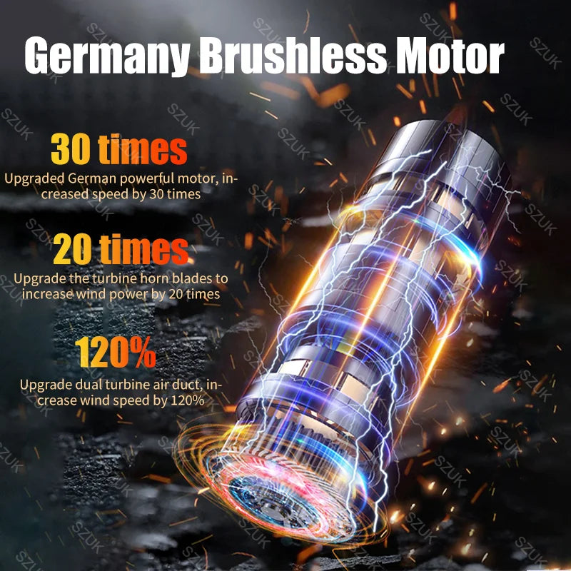 98000PA Wireless Car Vacuum Cleaner – Ultra-Powerful Mini Handheld with USB Charging & Wet/Dry Cleaning