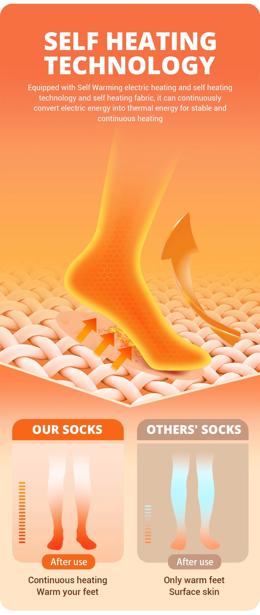 Heated Socks Winter Warm Snowmobile Skiing Heated Socks Rechargeable Outdoor Sport Thermal Heated Foot Warmer Ski Sports